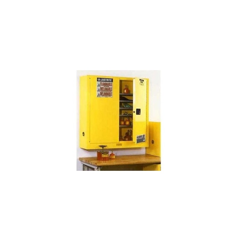 supplier distributor jual yellow safety cabinet kuning wall mount jusrite jakarta indonesia harga murah