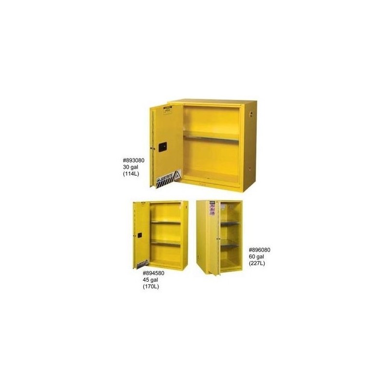 supplier distributor jual sliding door safety cabinet jusrite jakarta indonesia harga murah