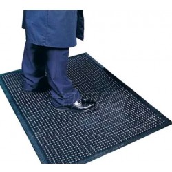 notrax-anti-fatigue-mats-supplier-distributor-indonesia-jakarta-harga-kompetitif