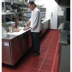 notrax-food-service-mats-supplier-distributor-indonesia-jakarta-harga-kompetitif